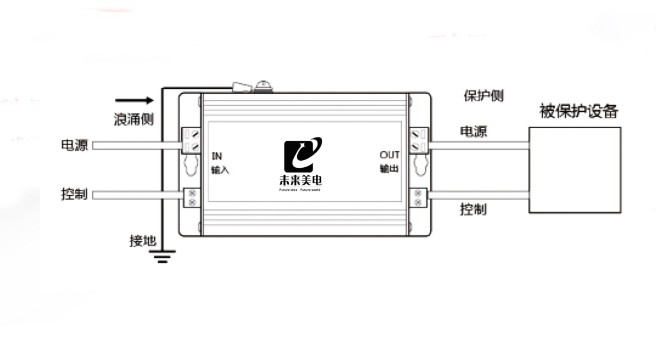 浪涌保護器接線圖