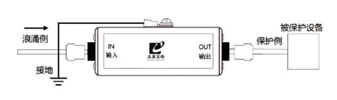 浪涌保護器接線圖