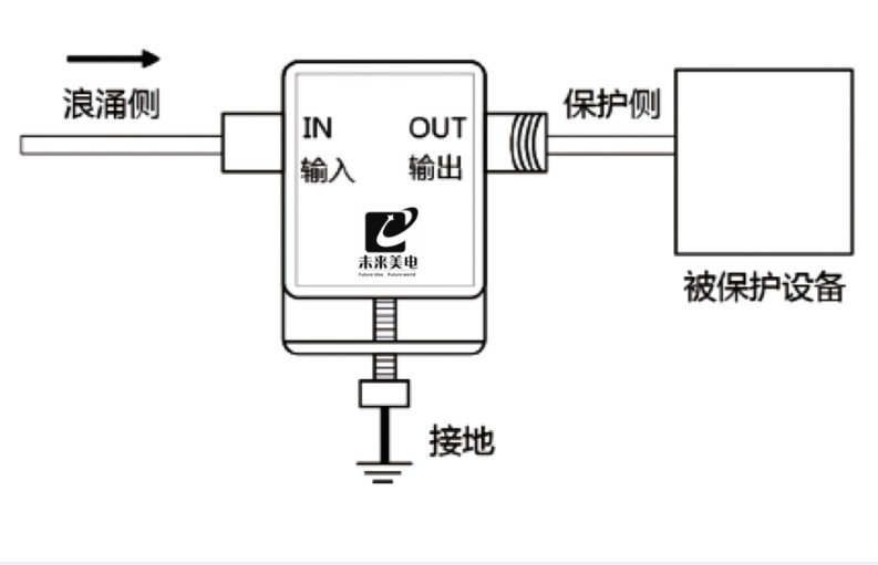 浪涌保護器接線圖